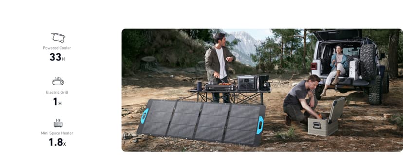 Anker SOLIX C1000 Portable Power Station with 200W Solar Panel, 1800W Solar Generator, 1056wh LFP (LiFePO4) Battery, 6 AC Outlets, Up to 2400W for Home, Power Outages, and Outdoor Camping