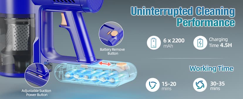 Cordless Vacuum Cleaner, 180° Bendable Wand Stick Vacuum Cleaners with LED Touch Screen, 8-in-1 Lightweight Rechargeable Vacuum with 1.5L Dust Cup for Home Hard Floor Low-Pile Carpet