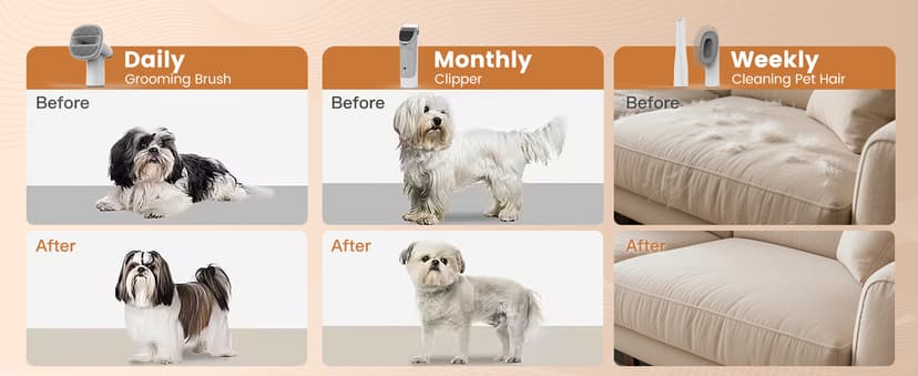 Dog Grooming Vacuum and Kit, Clipper Nail Trimmer Grinder, 2.5L Dust Cup 7 Grooming Tools 11000Pa Pet Vacuum for Shedding Grooming, Dog Hair Vacuum, Home Cleaning, PG50 Plus