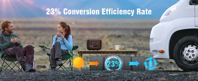 Solar Powered Generator 300W Peak/70400mAh, 260Wh Portable Power Station with Panels 40W Included, Solar Generator with AC Outlet 110V for Home Use, Camping, Outdoor, Power Backup