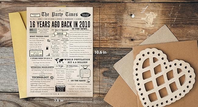 Huameigf Cool Gifts for 16 Year Old Girls Boys, Humor 16th Birthday Gifts Ideas for Girls Boys, Sweet 16th Birthday Card for Her Him, Happy 16 Birthday Decorations for Daughter Son