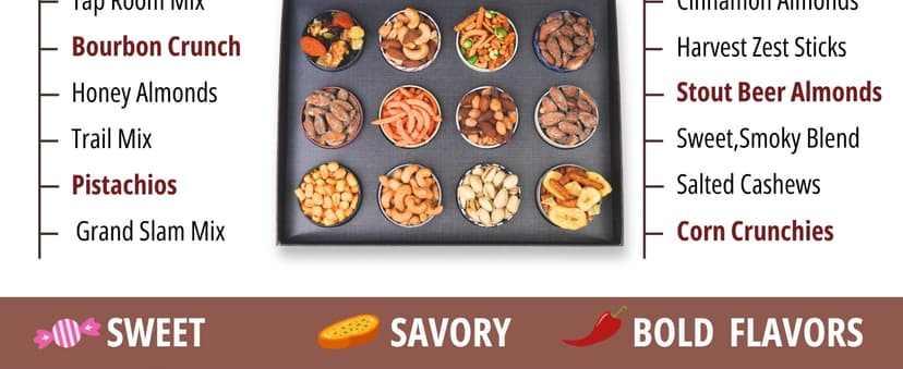 Snack Box Gift Basket, Birthday Gift for Men, Food Care Package, Unique Tins of Assorted Nuts, Snacks in Stunning Case - Treat for Men, Women, Dad, Friends, Family