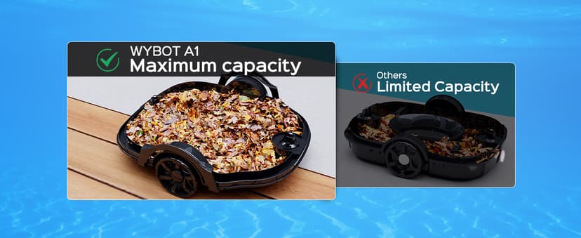(2025 Upgraded) WYBOT A1 Pool Vacuum for Above Ground Pool, Automatic Cordless Robotic Pool Cleaner with 120 Mins, Double Filters, LED Indicator, 2.5H Charging, Ideal for Plat Pools