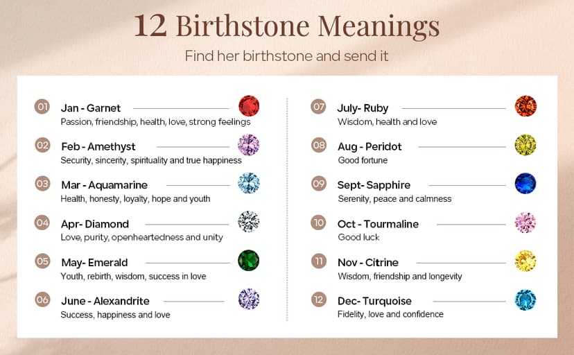 18K Rose Gold Necklaces for Women Birthday Gifts for Women Jewelry for Women Birthday Gifts for Wife Girlfriend Daughter Wife Birthday Gifts for Anniversary Mothers Day Christmas Valentines Gifts