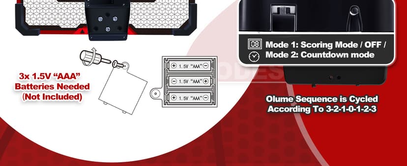 Indoor Basketball Hoop for Kids 5 6 7 8 9 10+Years Old Boys,Mini Basketball Hoop Over The Door Mini Hoop with Electronic Scoreboard & 3 Balls,Kids Basketball Hoop Sport Toys for Gift for Boys Age 5-10