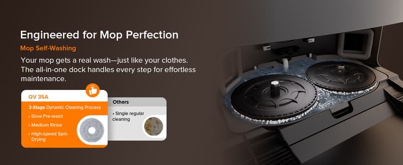 roborock Qrevo Series Robot Vacuum and Mop, 8000Pa Suction, Upgraded from Qrevo S, Anti-Tangle Brushes, Smart Obstacle Avoidance, Auto Mop Washing, All-in-One Dock, 200RPM Spinning Mops, Black(QV 35A)