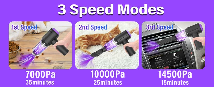 14500 Pa Computer Vacuum Cleaner Mini & 110000RPM Compressed Air Duster for Keyboard Cleaning Cordless Canned Air Powerful Energy Efficient