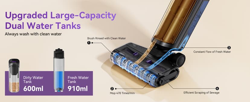 Twotoo Wet Dry Vacuum Cleaner 16,000Pa,45Mins Runtime Cleaning Area 2,600 ft²,Cordless Vacuum Cleaner, Cordless Vacuum and Mop All in One,for Hard Floors Sticky Messes and Pet Hair,W15 Set