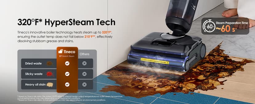 Tineco Floor One S7 Stretch Steam Cordless Wet Dry Vacuum Steam Mop All-in-One, 320℉ HyperSteam, 180° Lay-Flat, Anti-Tangle Design, FlashDry Self-Cleaning, Up to 75 Min Runtime