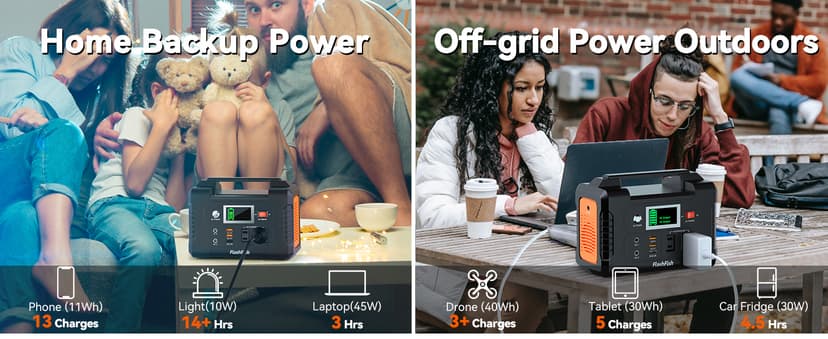 200W Portable Power Station, FlashFish 40800mAh Solar Generator With 110V AC Outlet/2 DC Ports/3 USB Ports, Backup Battery Pack Power Supply for CPAP Outdoor Advanture Load Trip Camping Emergency.