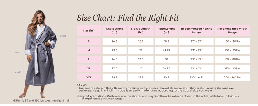 Turquaz Robes for Women - Luxury Plush Lined Bathrobe, 100% Polyester Microterry & Microfiber, Cozy & Elegant Womens Robe