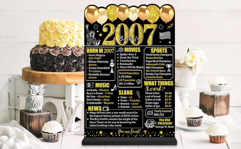 Black Gold 18th Birthday Decorations Gifts for Men Women, Two-Sided Vintage 18 Back in 2007 Theme Poster Wooden Table Sign with Stand, Eighteen Years Old Bday Centerpieces Holder for Table Decor
