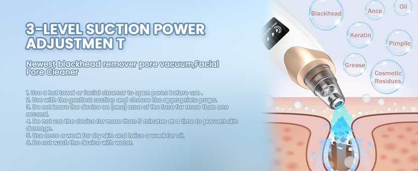 Blackhead Remover Pore Vacuum Kit -Blackhead Extractor Tool with 3 Adjustable Suction Levels, 5 Probes, USB Rechargeable, Suitable for Women and Men(White)