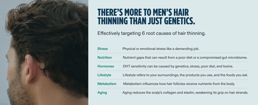 Nutrafol Men's Hair Growth Supplements, Clinically Tested for Visibly Thicker Hair and Scalp Coverage, Dermatologist Recommended - 1 Month Supply