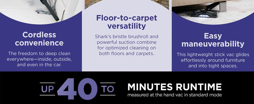 Shark | Pet Cordless Vacuum Cleaner | LED Headlights | Removable Handheld Vacuum for Pet Hair | Crevice Tool & Pet Multi-Tool Included | 40min Runtime | For Carpet & Hard Floors | Grey | IX141