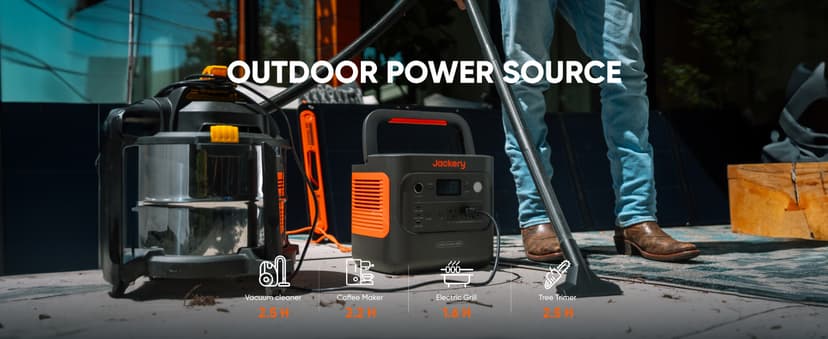 Jackery Solar Generator 2000 v2 with 2x200W Solar Panels, 2042Wh/2200W LiFePo4 Portable Power Station, 20ms UPS Home Backup, USB-C PD 100W Fast Charging for Power Outages, Emergencies, Camping & RVing