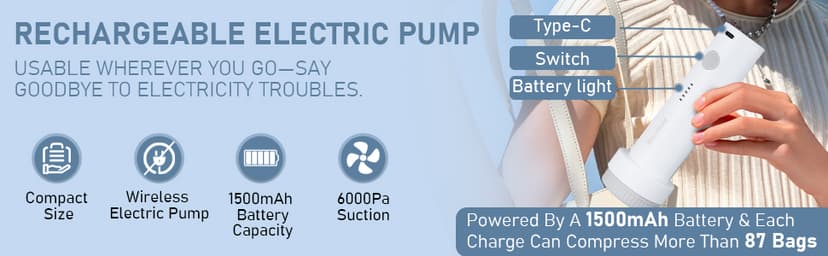 20 Pack Travel Vacuum Storage Bags with Rechargeable Electric Pump, Compression Packing Seal Bag for Luggage and Suitcase, 5 Small + 5 Medium + 5 Large + 5 Jumbo Space Saver Bags for Clothing Travel