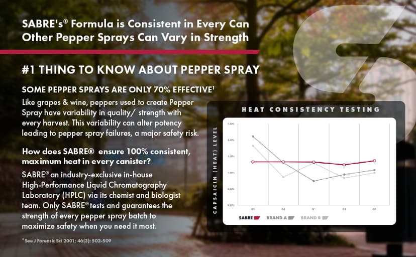 SABRE Runner Pepper Gel, Maximum Police Strength OC Spray, Reflective Strap for Easy Carry & Access, 0.67 fl oz, 4x Longer Spray Time - Up to 13 Seconds Optional Clip-On Alarm & LED Armband Combos