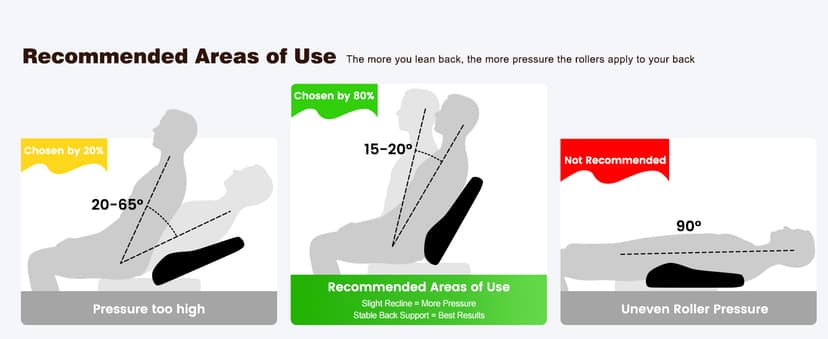 Shiatsu Back Massager with Heat : Up and Down Rolling Massage - Electric Back Massager for Pain Relief Deep Tissue - Heated Lower Back Massager for Office, Home Use