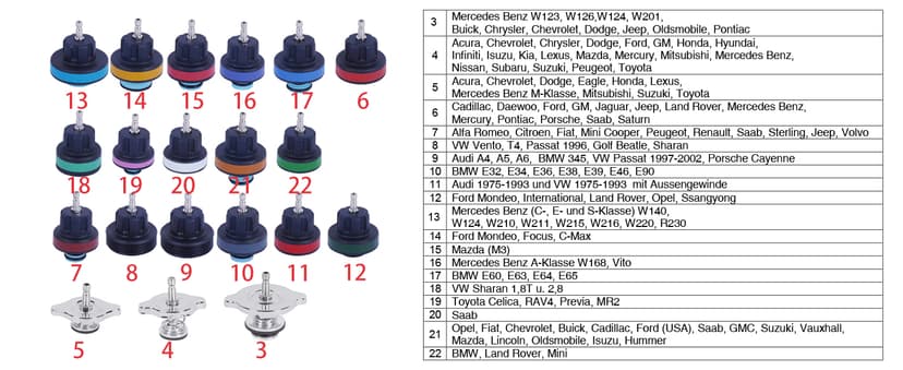 28pcs Universal Radiator Pressure Tester Kit, Tester Pneumatic Vacuum Cooling System Purge Refill Leak/Refiller Set, Universal Automotive Domestic/Import Vehicles, Motorcycle