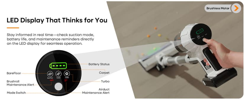 ElecKeys Cordless Vacuum Cleaner, 580W 48KPA 65Mins Vacuum Cleaners for Home, Self-Standing Anti-Tangle Vacuum with LED Display, Rechargeable, Lightweight, Cordless Vacuum for Floors/Pet Hair/Carpets