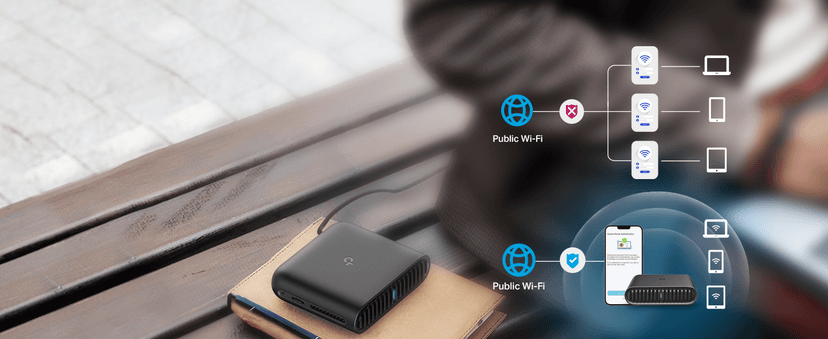 TP-Link Ultra-Portable Wi-Fi 6 AX1500 Travel Router TL-WR1502X | Easy Public WiFi Sharing | Hotel/RV/Travel Approved | Phone WiFi Tether | USB C Powered | Multi-Mode | Tether App | Durable Design