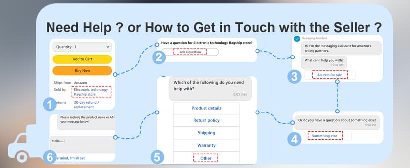 Birthday Gifts for Men Women,6-in-1 Cell Phone Stand Holder with Wireless Bluetooth Speaker & Wireless Charger,Alarm Clock for iPhone,HD Surround Sound Portable Bluetooth Speaker Gifts for Him Her