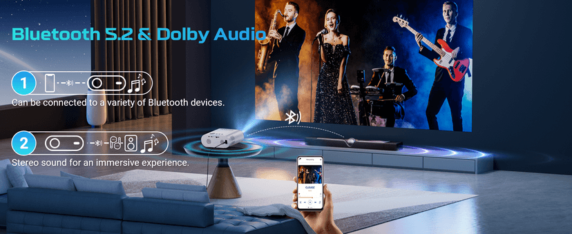 GooDee Smart Viedo Projector 4K with WiFi and Bluetooth, 1000ANSI Brightness Auto Keystone Focus Mini Movie Projector Portable for Home Theather Indoor/Outdoor