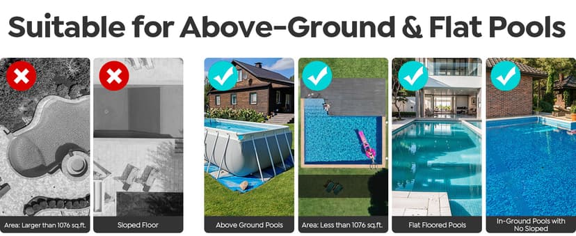 S1 PRO Cordless Pool Vacuum – Powerful Robotic Cleaner for Above-Ground Pools up to 1076 Sq.ft, 120-Min Runtime, 2.5H Fast Charging, Smart Auto-Parking Design