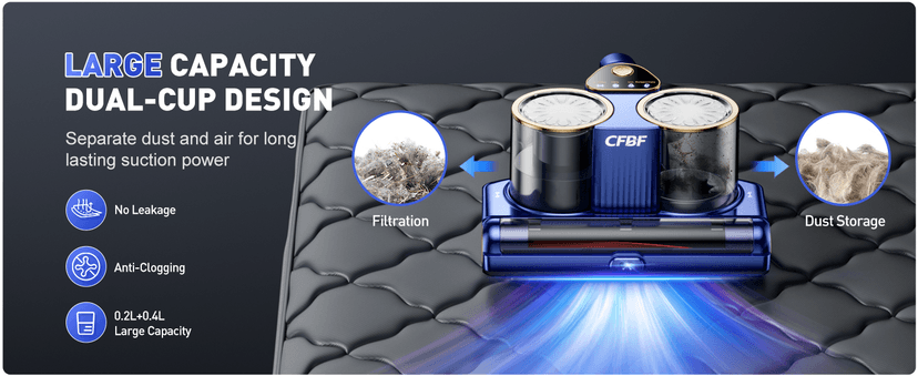 Mattress Vacuum Cleaner, Bed Vacuum Cleaner with 16Kpa Suction 253.7nm UV-C Light, Ultrasonic & High Heating, 500W Powerful Double-Cup Handheld Vacuums for Bed, Sofa, Couch, Crib, 16.4FT Corded