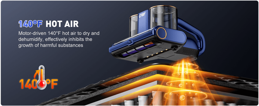 Mattress Vacuum Cleaner, Bed Vacuum Cleaner with 16Kpa Suction 253.7nm UV-C Light, Ultrasonic & High Heating, 500W Powerful Double-Cup Handheld Vacuums for Bed, Sofa, Couch, Crib, 16.4FT Corded