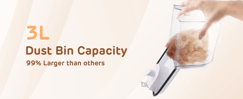 Dog Grooming Vacuum Kit - 3L Vacuum with 7 Tools, Low Noise Electric Clipper and Brush for Pet Shedding at Home, White