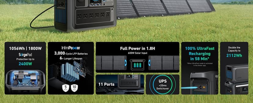 Anker SOLIX C1000 Portable Power Station with 200W Solar Panel, 1800W Solar Generator, 1056wh LFP (LiFePO4) Battery, 6 AC Outlets, Up to 2400W for Home, Power Outages, and Outdoor Camping