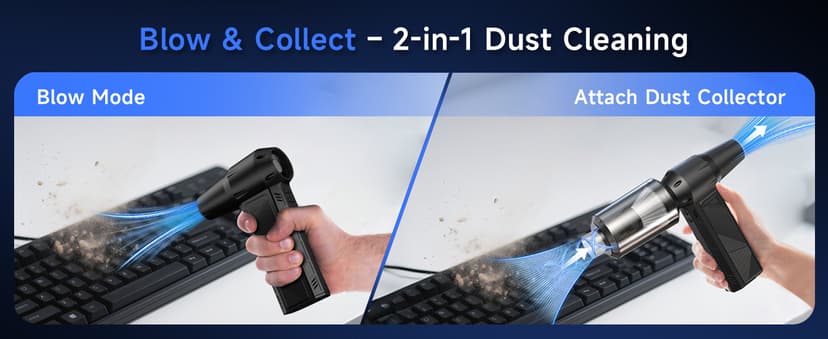 Compressed Air Duster, 150000RPM Super Power Cordless Electric Air Duster, Fast Charging Rechargeable Air Blower Vacuum Cleaner 3-Gear Adjustable for Computer, Keyboard, Car, Outdoor and Home