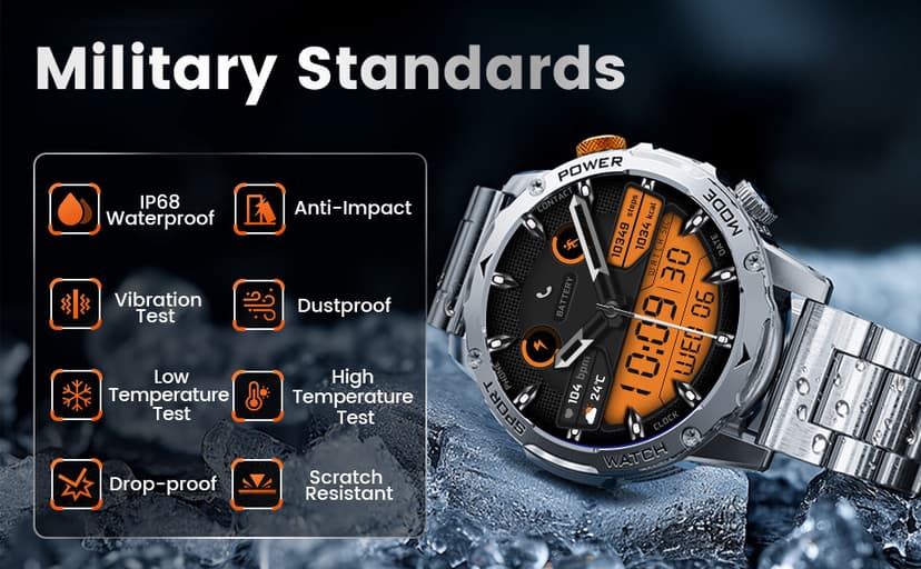 Military Smart Watch for Men 1000 mAh Battery/3 Bands/Flashlight,1.75'' HD Display Smart Watch with Call,IP68 Waterproof Fitness Tracker with Heart Rate,Sleep Monitor,100+ Sport Modes,for iOS Android