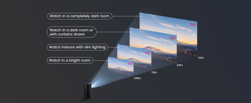 NEBULA Capsule 3 Laser Projector, Upgraded with Google TV and Official Netflix, Mini Smart TV Projector with Wi-Fi, Outdoor Portable Projector, Dolby Digital, 120-Inch Screen, 2.5H Built-In Battery