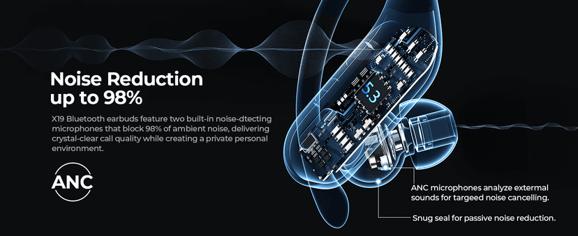 Active Noise Cancelling Wireless Earbuds Bluetooth Headphones 90 Hrs Playtime Ear Buds with Power Display Over-Ear Earphones with Earhooks IPX7 Waterproof Stereo Transparency Headset for Sports/Gym