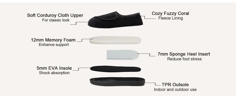 LongBay Men's Memory Foam Diabetic Slippers Comfy Warm Plush Fleece Arthritis Edema Swollen House Shoes