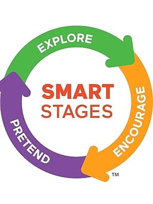 Fisher-Price Baby Playmat Glow and Grow Kick & Play Piano Gym, Blue Musical Learning Toy with Developmental Activities for Newborns 0+ Months