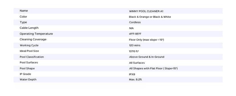Robotic Pool Vacuum for Above Ground Pools, Dual Filters, Self-Parking, 120-Min Runtime & 2.5h Fast Charging, Powerful Suction, Ideal for Flat Pools up to 1076 sq.ft (Black Tangerine)