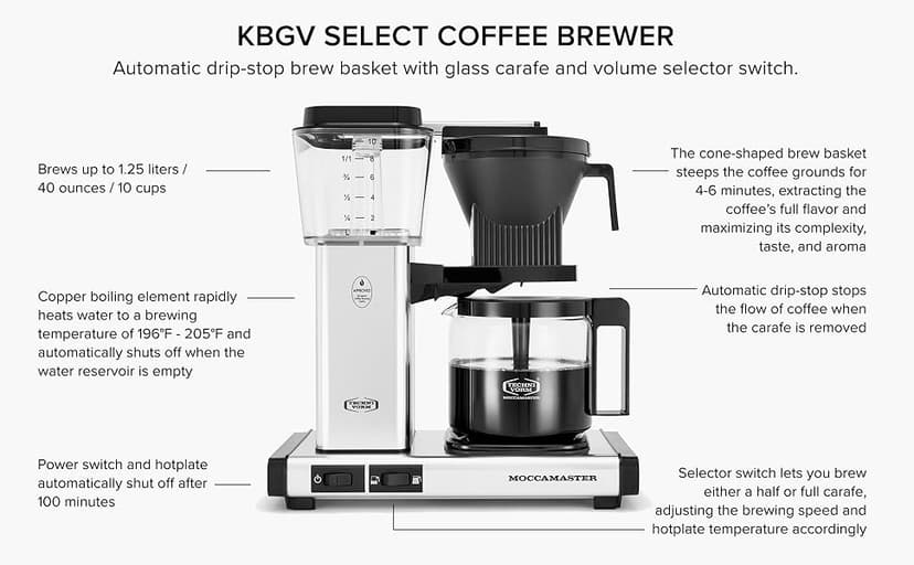 Technivorm Moccamaster 53923 KBGV Select 10-Cup Coffee Maker, Juniper, 40 ounce, 10-Cup, 1.25L