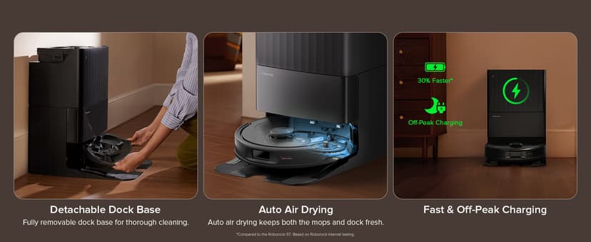 roborock Qrevo Series Robot Vacuum and Mop, 8000Pa Suction, Upgraded from Qrevo S, Anti-Tangle Brushes, Smart Obstacle Avoidance, Auto Mop Washing, All-in-One Dock, 200RPM Spinning Mops, Black(QV 35A)