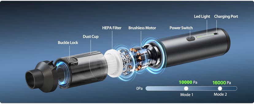 Car Vacuum Portable Cordless Handheld Vacuum Cleaner 4-in-1 Mini Cordless Vacuum with 2 Suction Modes and 16800pa Suction Power Blowing & Inflating 2 Modes Handheld Vacuum for Car, Desk, Keyboards