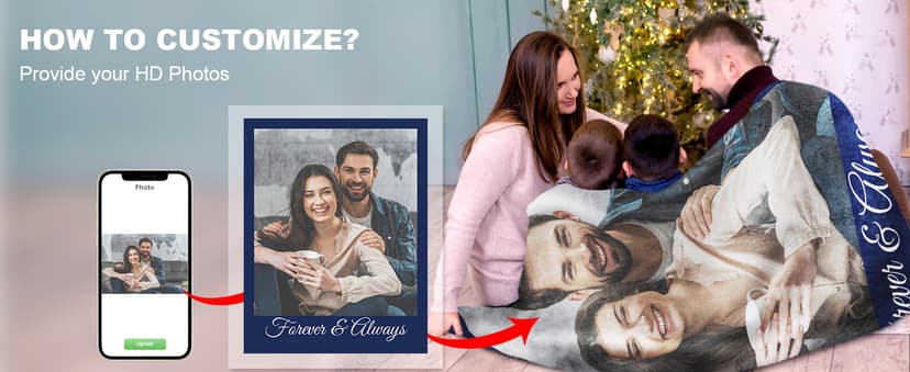 Sherpa Fleece Custom Photo Blanket - Soft, Warm, Personalized Couples Gifts for Boyfriend, Girlfriend - Customized Picture Blanket for Birthday, Christmas