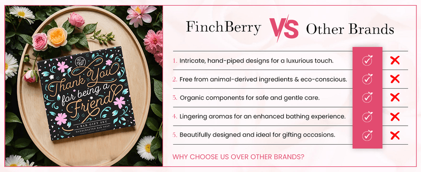 FinchBerry Thank You for Being a Friend Gift Set – Best Friends & Friendship Gifts for Women & Men – Includes 4 Handmade Natural Bar Soaps (4.5 oz Each)