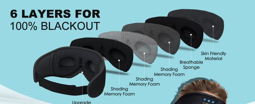 LC-dolida Sleep Headphones, 3D Sleep Mask Bluetooth Wireless Music Eye Mask, Sleeping Headphones for Side Sleepers Sleep Mask with Bluetooth Headphones Ultra-Thin Stereo Speakers Perfect for Sleeping