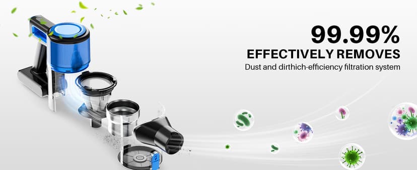 Cordless Vacuum Cleaner for Home, 8-in-1 Lightweight Stick Vacuum with 45Mins Runtime, Powerful Suction, Anti-Tangle, Rechargeable Cordless Vacuum for Hardwood Floor Carpet Pet Hair, N502