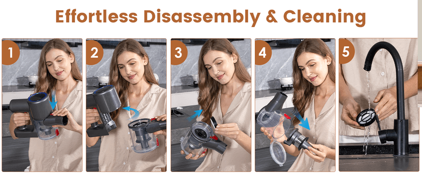 VersLife Z8 Cordless Vacuum Cleaner, 40kPa/500W Power Suction, LED Display, 6-in-1 Lightweight Stick Vacuum with Green LED Light, 6-Stages Filtration, Self-Standing for Pet Hair Hard Floor Carpet