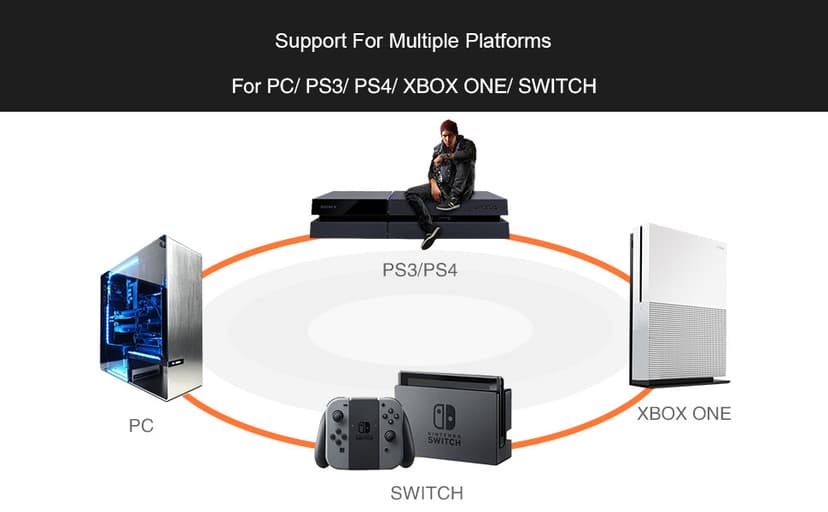 PXN V3II PC Racing Wheel, USB Car Race Sim Game PC Steering Wheel with Pedals for Windows PC/PS3/PS4/Nintendo Switch/Xbox One/Xbox Series X/S