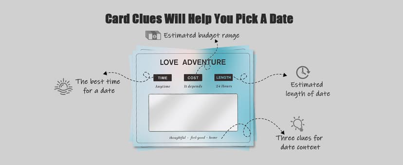 Couples Gifts for Boyfriend Girlfriend, 40 Scratch Off Date Ideas Bridal Shower Gifts, Stocking Stuffers for Women Men, Anniversary Birthday Presents for Husband, Couple Games for Engagement Wedding